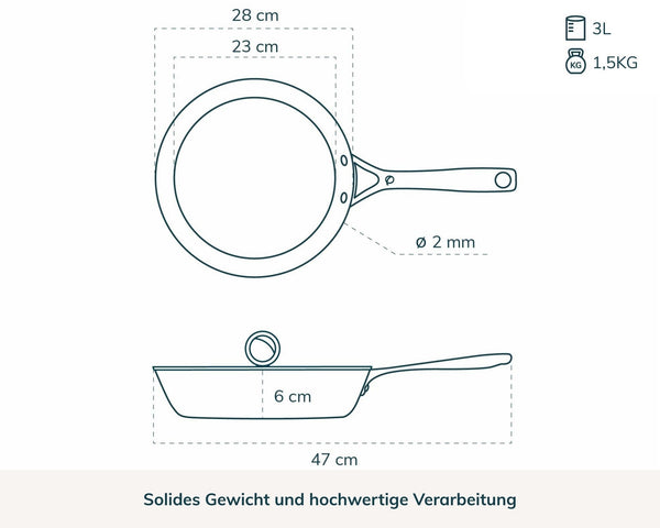 Die unbeschichtete Kupferkernpfanne, 28 cm