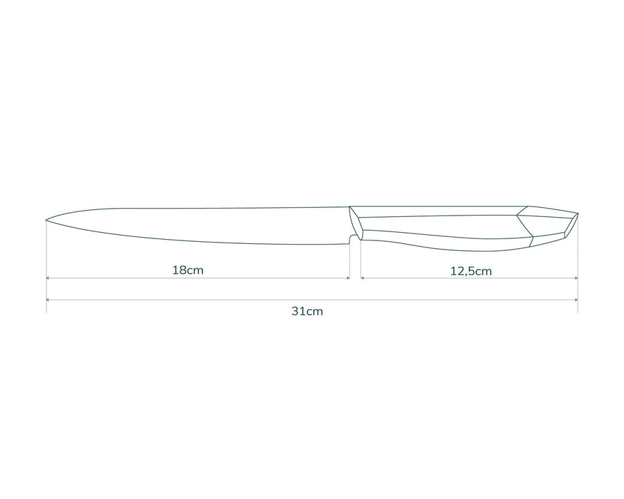 Slicer Messer