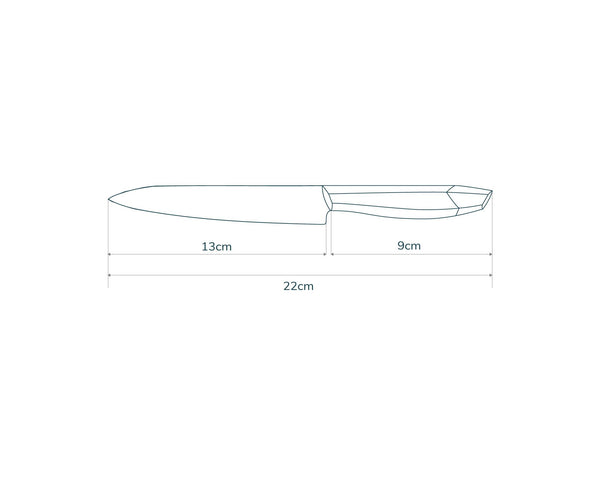 Allzweckmesser
