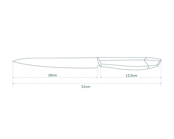 Slicer Messer